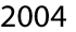 2004³â