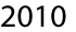 2010³â